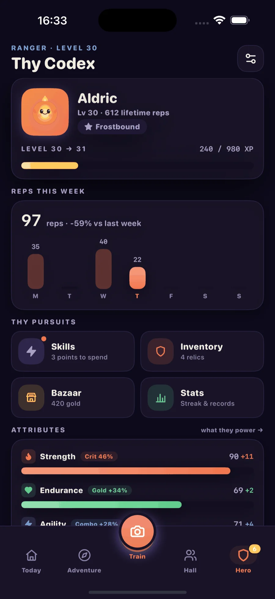 Hero codex with attributes and reps this week